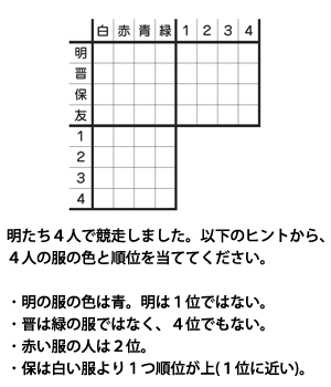 推理パズルの遊び方 ルール 解き方 Nikoli