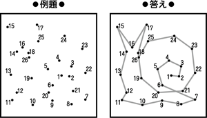 ザ 点つなぎ Webニコリ