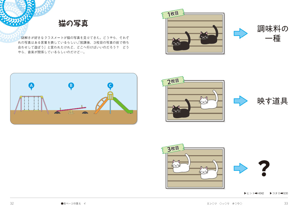 お試し問題Ⅰ